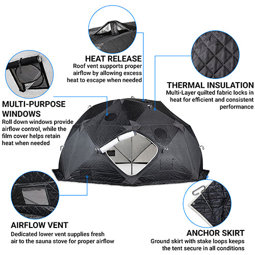 SaunaLife SaunaTrekker XL sauna tent showing insulated walls, ventilation, windows and anchor skirt