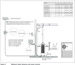 Harvia Cilindro PC60 6kW Electric Sauna Heater with Built-In Controls — installation specifications diagram (3)