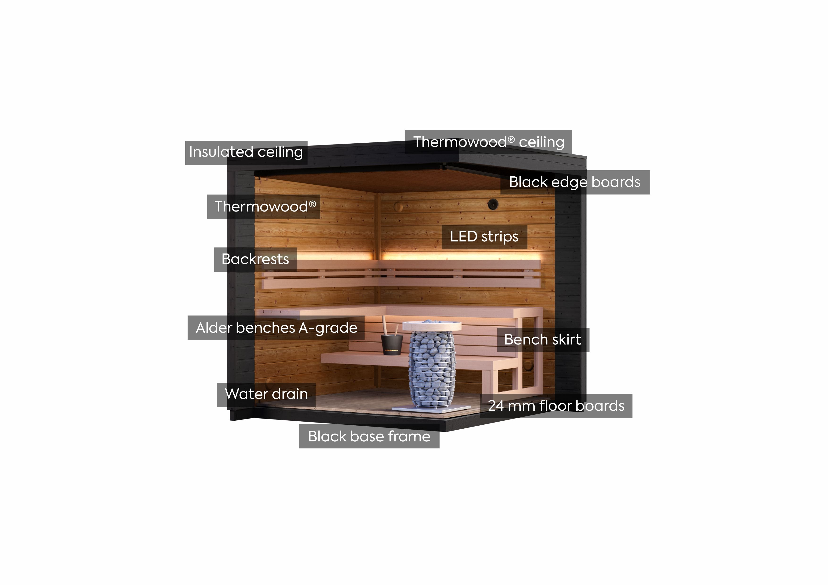 Leil Patio S, 4-5 Person Outdoor Sauna