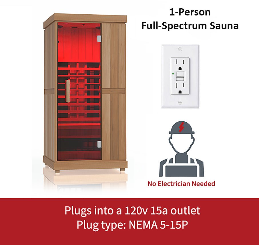 Finnmark FD-1 Full Spectrum Infrared Sauna | 170°F High Heat - NW Immersion