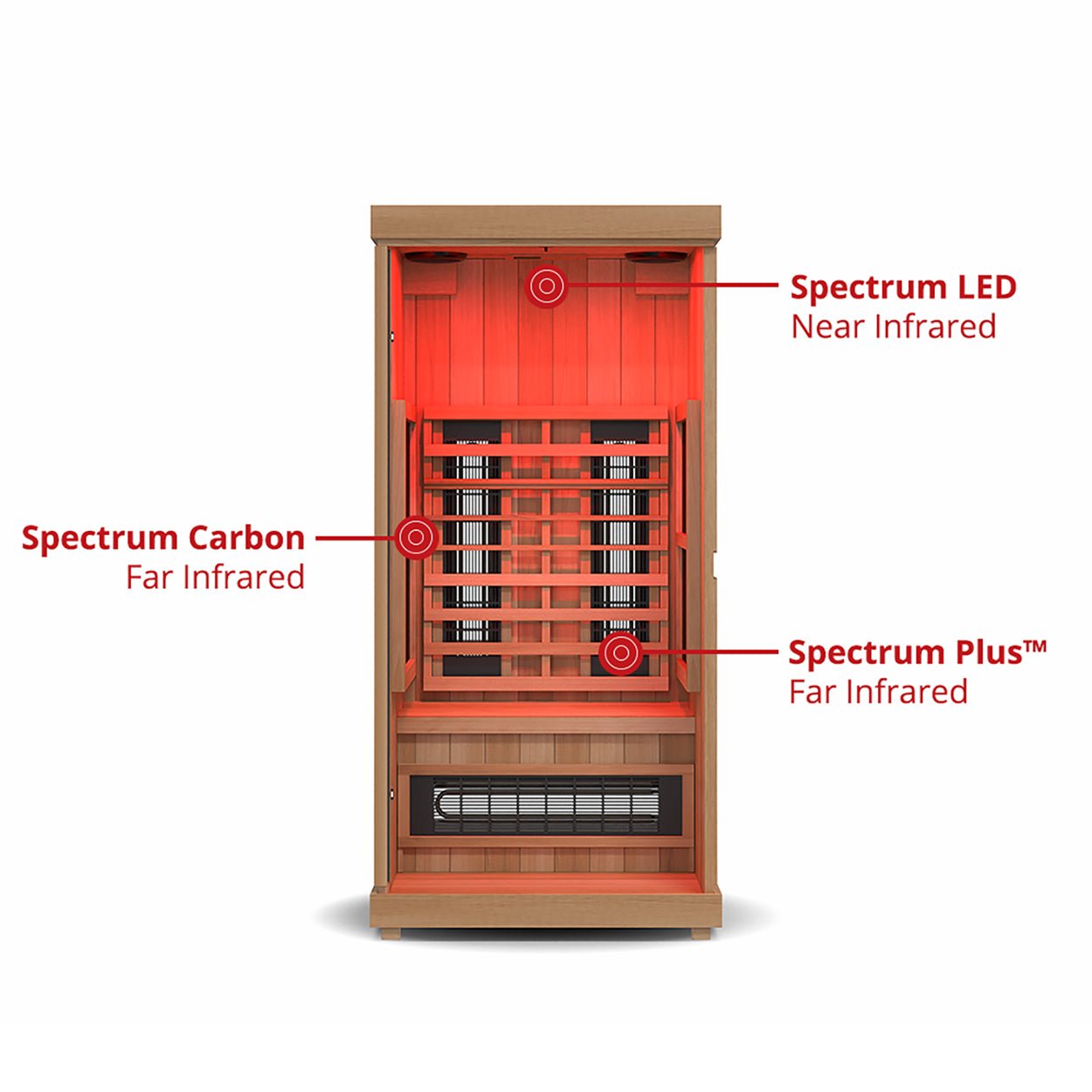 Finnmark FD-1 Full Spectrum Infrared Sauna | 170°F High Heat - NW Immersion