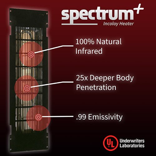 Finnmark FD - 2 Full Spectrum Infrared Sauna (2 Person) – 170°F Low EMF Home Sauna - NW Immersion