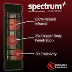 Finnmark FD - 2 Full Spectrum Infrared Sauna (2 Person) – 170°F Low EMF Home Sauna - NW Immersion