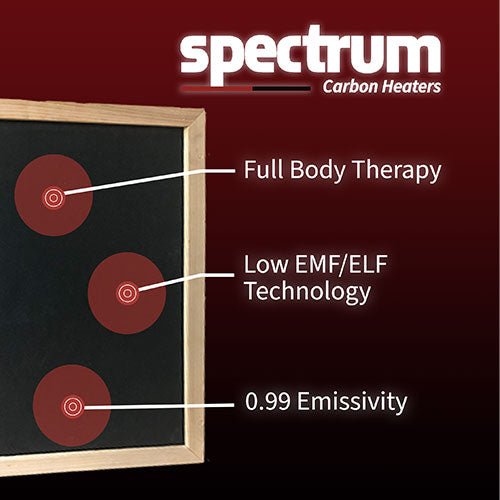 Finnmark FD - 3 Full Spectrum Infrared Sauna (3 - 4 Person) – 170°F Low EMF Home Sauna - NW Immersion
