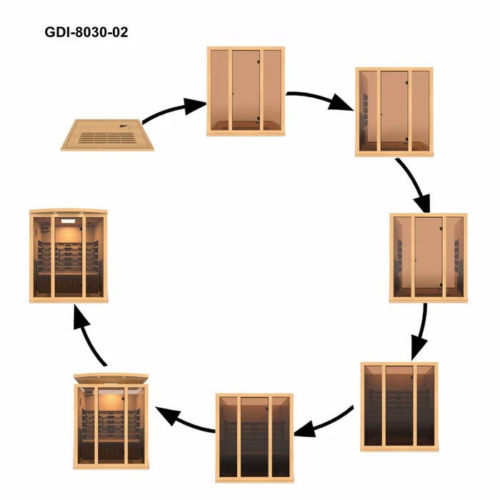 Golden Designs 3 - Person 2025 Reserve Edition GDI - 8030 - 03 Full Spectrum with Himalayan Salt Bar - NW Immersion