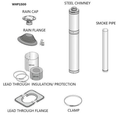 Harvia Chimney Package - Flat Roof / Barrel - Black - NW Immersion