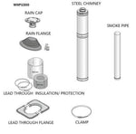 Harvia Chimney Package - Flat Roof / Barrel - Black - NW Immersion