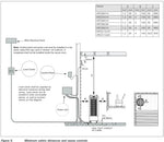 Harvia Cilindro PC90 9kW Electric Sauna Heater with Built-In Controls – Complete Package Options - NW Immersion