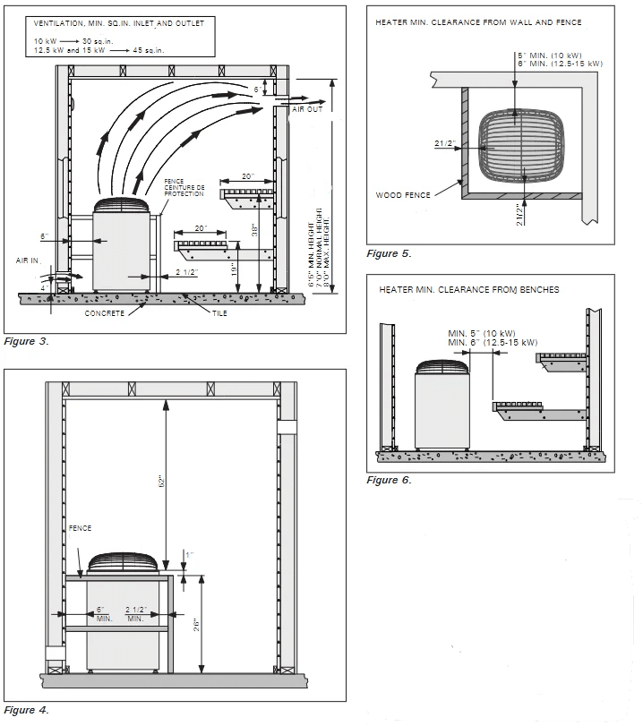Harvia Club K12.5G Electric Sauna Heater - Complete Package Options - NW Immersion