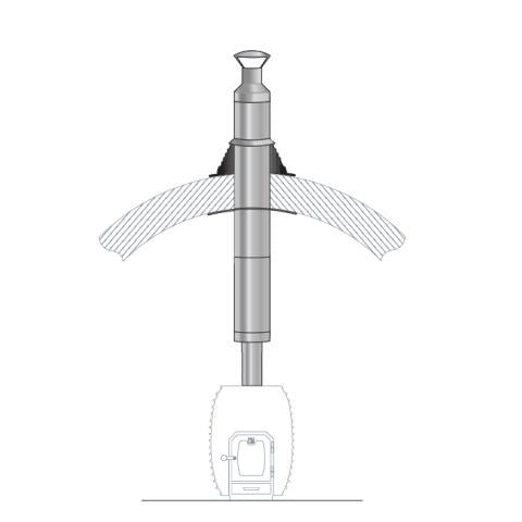 HUUM Barrel Sauna Chimney Kit - NW Immersion