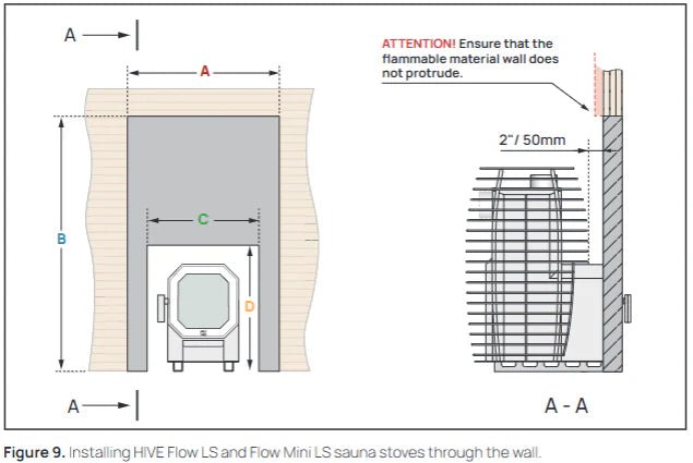 HUUM HIVE Flow Wood Burning Sauna Stove- Complete Package Options - NW Immersion