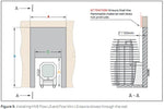 HUUM HIVE Flow Wood Burning Sauna Stove- Complete Package Options - NW Immersion