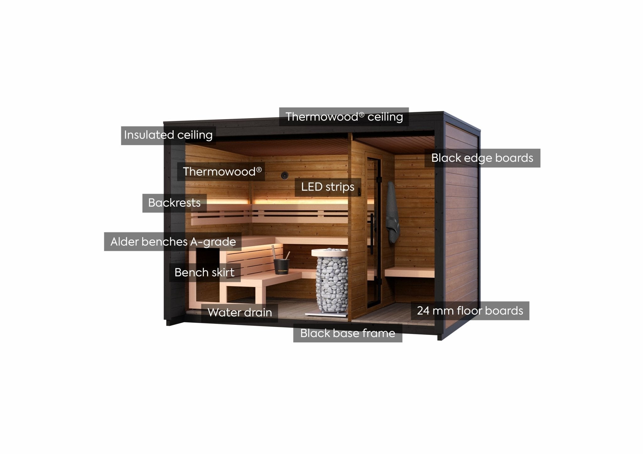 Leil Patio M, 5-Person Outdoor Traditional Finnish Sauna with Front Room - NW Immersion