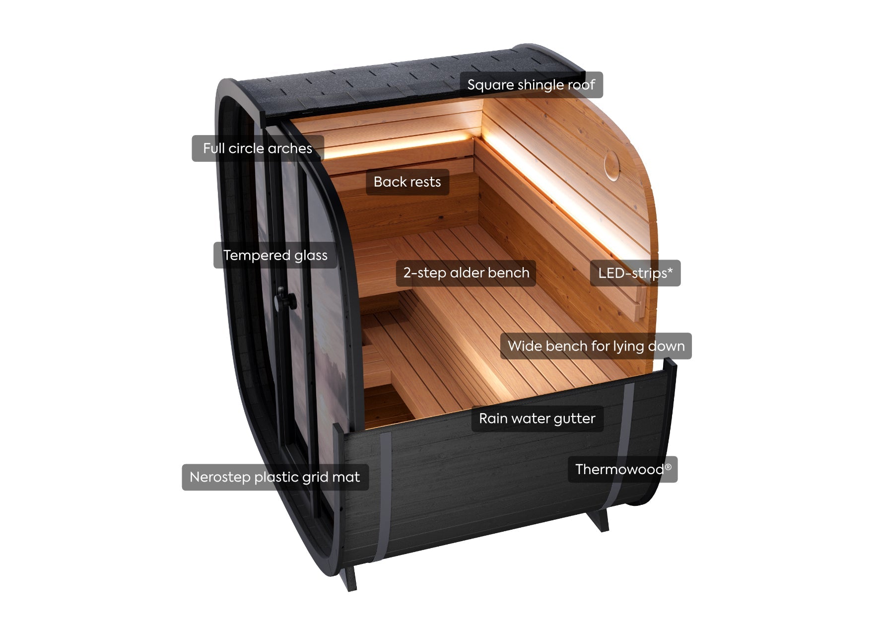 Leil Saunas Black Cube Classic 4-Person Outdoor Sauna Kit - NW Immersion