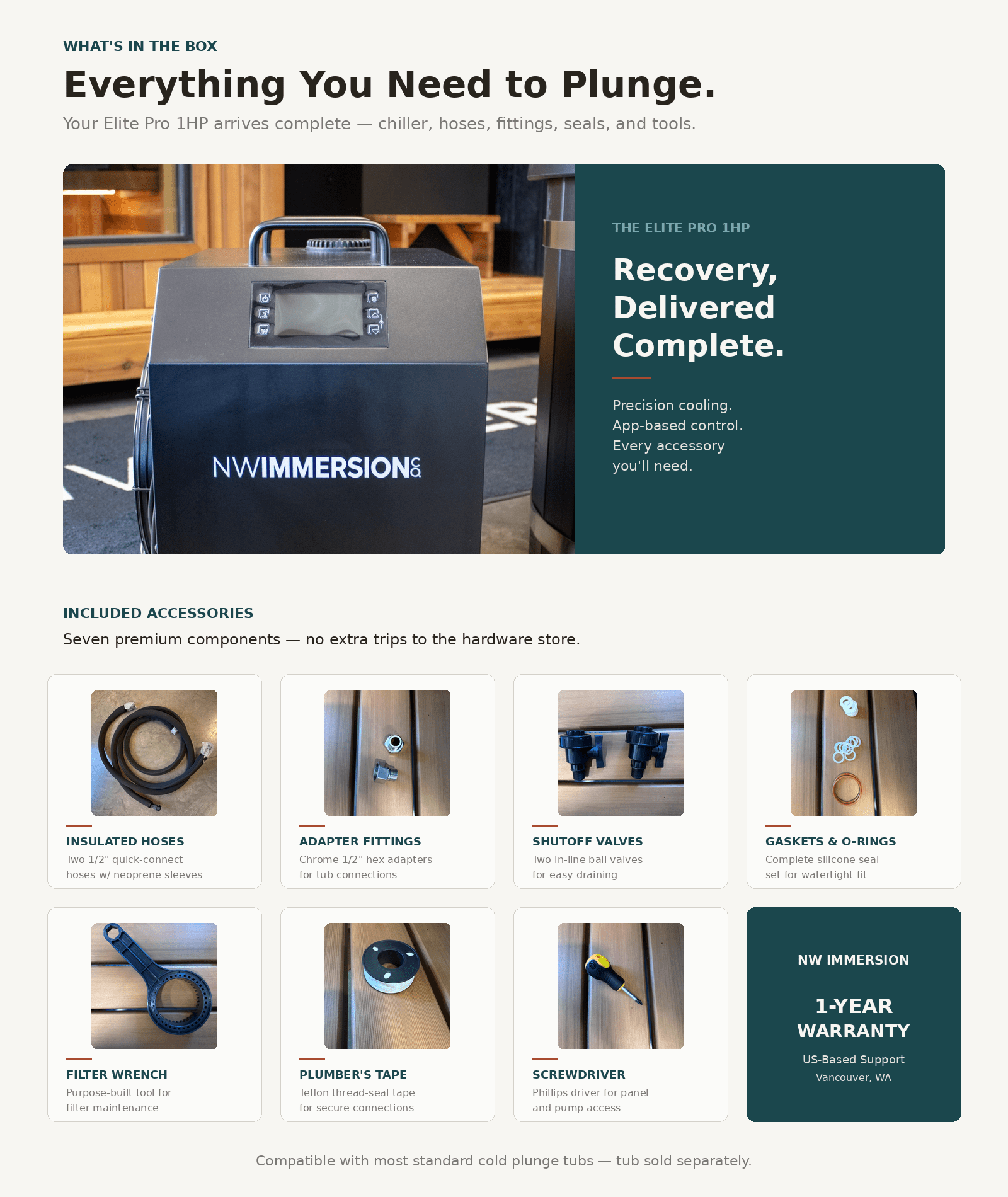 NW Immersion Elite Pro Chiller 1HP — 37°–107°F - NW Immersion
